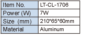 Lighting Supplier|Lightac Lighting